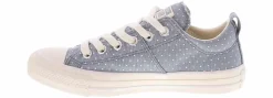 Walking Shoes|Athleisure & Casual|CONVERSE Chuck Taylor All Star Madison Women’s Canvas Sneaker Blue