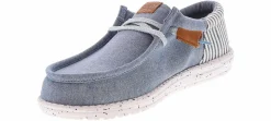 Canvas Shoes|Comfort Shoes|HEYDUDE Wally Funk Seersucker Men's Casual Shoe Blue