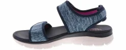 Comfort Sandals|Outdoor Sandals|CLARKS Skechers Summit Cutest Icon Women's Sandal Blue
